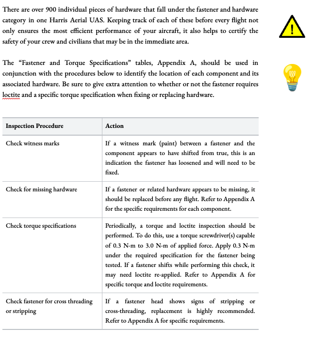 Fastener inspection checklist for H6 carriers