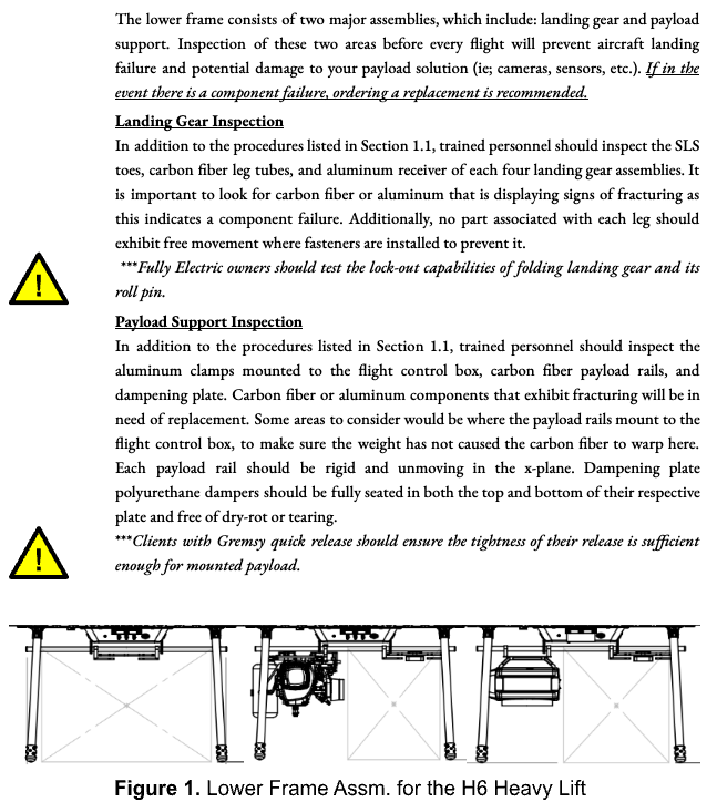 Lower frame inspection checklist