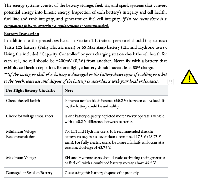 Energy system inspection checklist