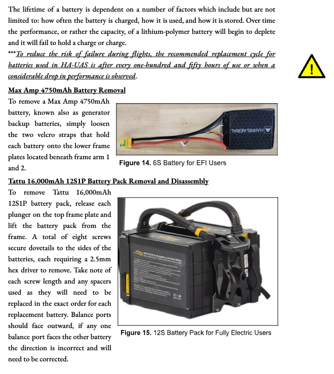 Battery replacement guidelines at 150 hours