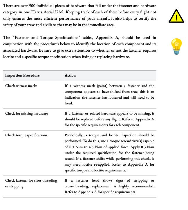H6HL fastener inspection checklist