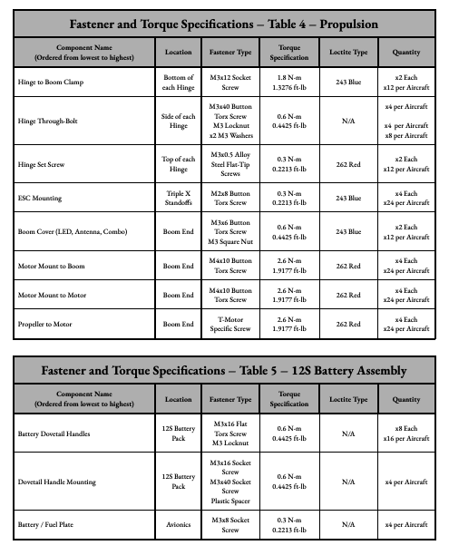 H6 torque specifications page 4