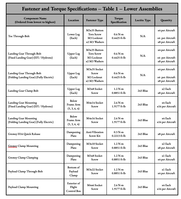 H6 torque specifications page 1