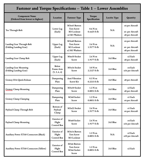 H6HL torque specifications page 1