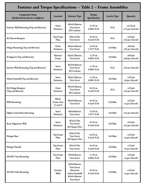 H6HL torque specifications page 2