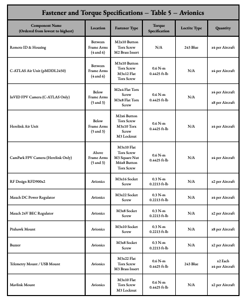 H6HL torque specifications page 5