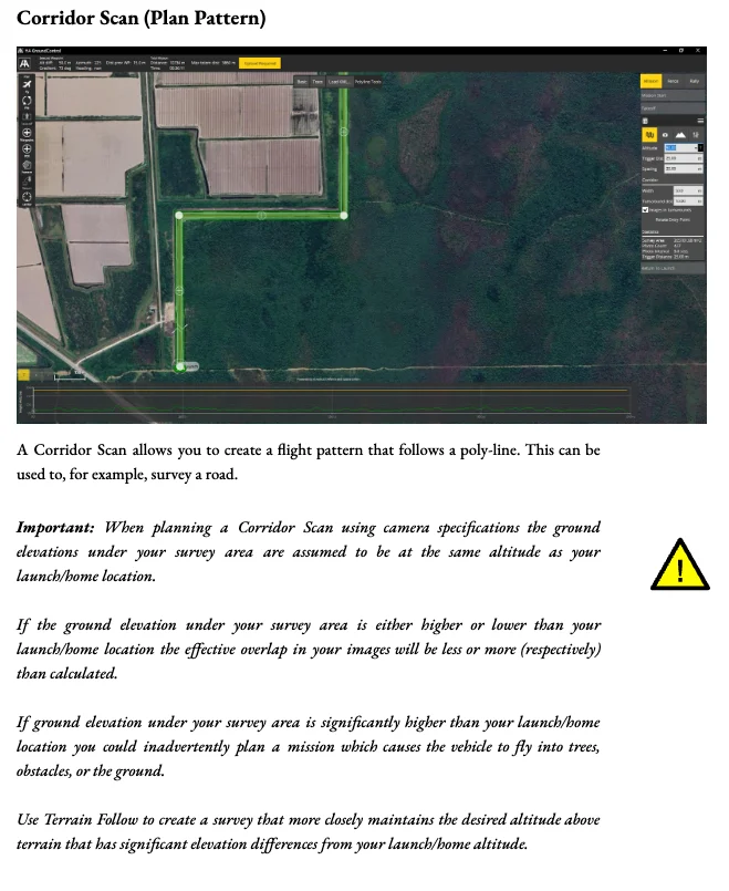 Corridor scan plan pattern screen