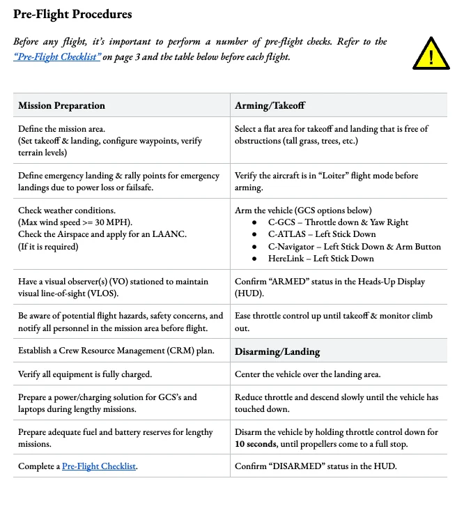 Pre flight procedures checklist