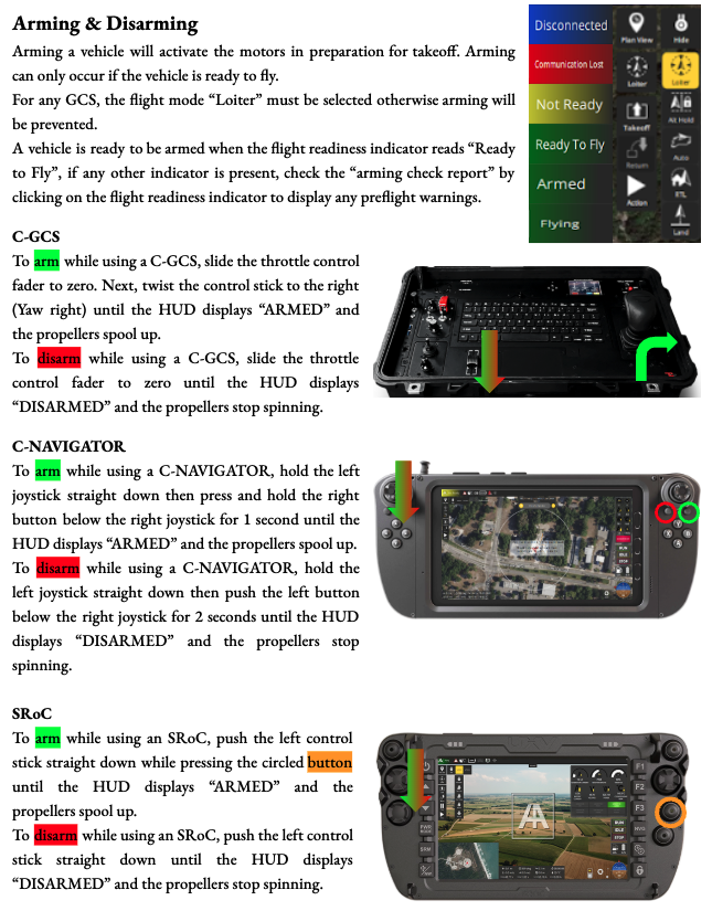 Arming and disarming the drone procedures