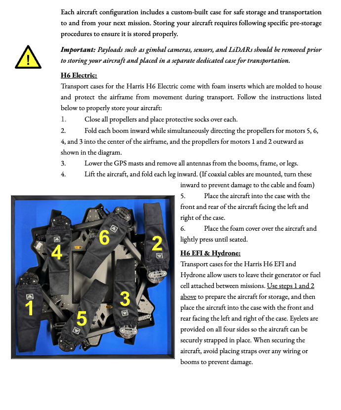 H6 models drone storage guide