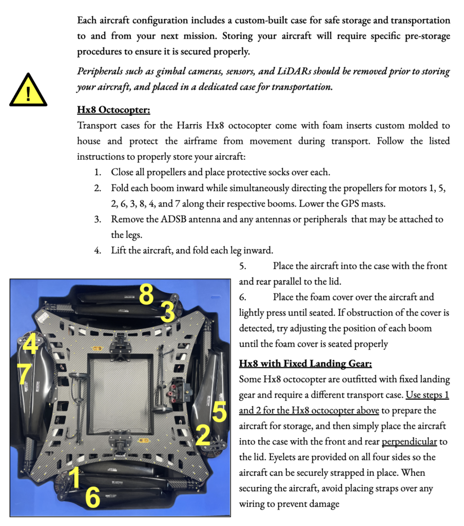 Hx8 model drone storage guide